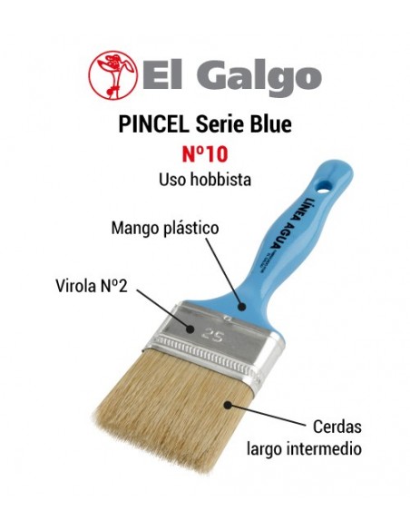 Pincel EL GALGO Serie Blue Nº 10 