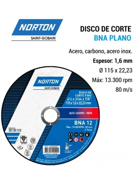 Disco de corte NORTON BNA plano Ø 115 x 1,6 x 22,23 mm